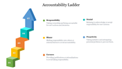 700783-accountability-ladder-02