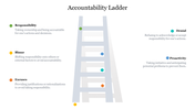 700783-accountability-ladder-03