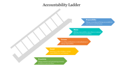 700783-accountability-ladder-04