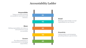 700783-accountability-ladder-05