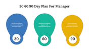 700792-30-60-90-day-plan-for-managers-01