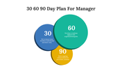 700792-30-60-90-day-plan-for-managers-02