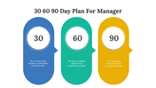 700792-30-60-90-day-plan-for-managers-03