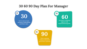 700792-30-60-90-day-plan-for-managers-04