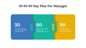 700792-30-60-90-day-plan-for-managers-05