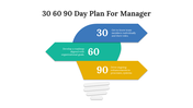 700792-30-60-90-day-plan-for-managers-08