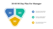 700792-30-60-90-day-plan-for-managers-10