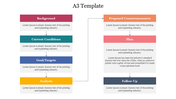 Multi-Color Editable A3 Template PowerPoint Template