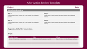 Get customizabe After Action Review Template Slide