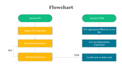 700822-google-slides-flowchart-template-05