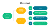 700822-google-slides-flowchart-template-07