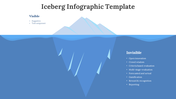 700990-iceberg-infographic-template-02