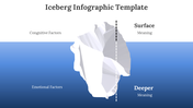 700990-iceberg-infographic-template-03