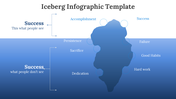 700990-iceberg-infographic-template-05