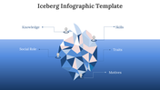 700990-iceberg-infographic-template-06