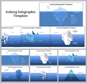 Infographic slides displaying iceberg diagrams that illustrate different layers from visible elements to hidden factors.