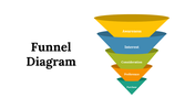 701009-funnel-diagram-google-slides-01