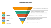 701009-funnel-diagram-google-slides-03