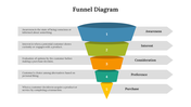 701009-funnel-diagram-google-slides-06