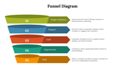 701009-funnel-diagram-google-slides-07