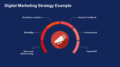 701110-digital-marketing-strategy-presentation-08