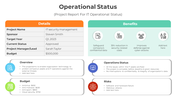 Innovative Operational Status PowerPoint And Google Slides