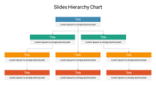 Hierarchy Chart Google Slides & PowerPoint For Presentation