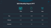 SEO report slide with a dark background highlighting key metrics in a table format.