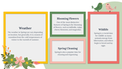 701233-spring-themed-powerpoint-templates-02