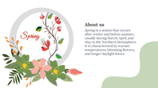 701233-spring-themed-powerpoint-templates-03