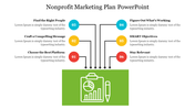 Nonprofit Marketing Plan PowerPoint and Google Slides