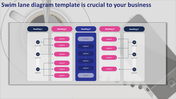 Swim Lane Diagram PowerPoint Presentation Template