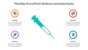 Syringe graphic  with four circular icons representing Plantillas PowerPoint Medicina Animadas Gratis and placeholder text.