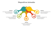 Marvelous Diapositivas Animadas PowerPoint Presentation