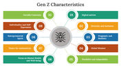 701320-gen-z-characteristics-03