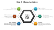 701320-gen-z-characteristics-05