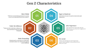 701320-gen-z-characteristics-07