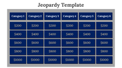 701321-jeopardy-template-02