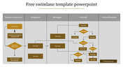 Download Free Swimland Template PowerPoint Presentation