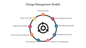 Multicolor Change Management Models PowerPoint Slide