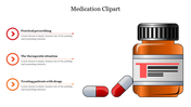 A pill bottle and capsules, along with text sections from practical prescribing to treating patients with drugs.