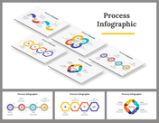 Process Infographic Presentation and Google Slides Themes