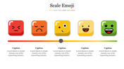 Horizontal scale with five colorful emojis ranging from anger to happiness, illustrating emotional states with caption areas.