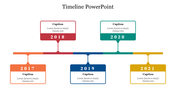 Timeline with multicolored line connected to five corresponding text boxes labeled with years on either side.