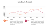 Line graph template with two lines showing data across seven items, with percentage icons and captions below.