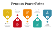 Creative Process PowerPoint and Google Slides Templates