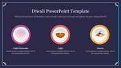 Diwali PowerPoint Template Presentation Designs