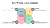 701553-four-circle-venn-diagram-03