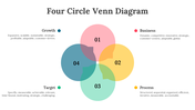 701553-four-circle-venn-diagram-05