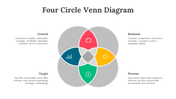 701553-four-circle-venn-diagram-07